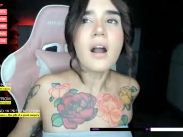 webcam girl sugar_troubl3 capture image #1584254