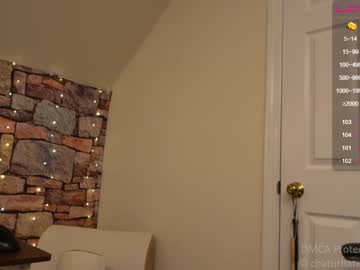 webcam girl its_lily capture image #232575