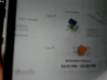 webcam girl sugar_troubl3 capture image #1546803