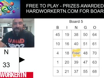 webcam man hardworkertn capture image #2044208