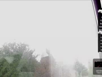 webcam girl sassyt33n capture image #2405511