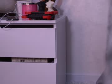 webcam girl sweety_rinushka_ capture image #3024931