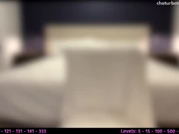 webcam girl its_lily capture image #3207560