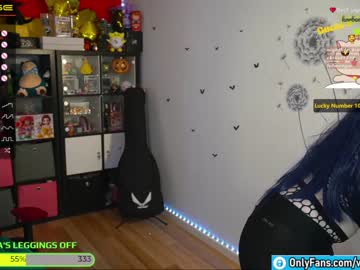 webcam girl veronikavonk capture image #1231230