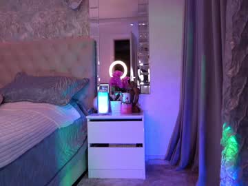 webcam girl sweety_rinushka_ capture image #2996728