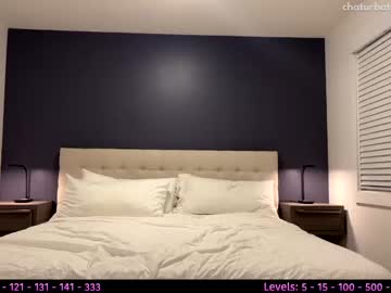 webcam girl its_lily capture image #3187670