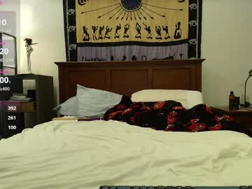 webcam tranny jessxjames capture image #4083026