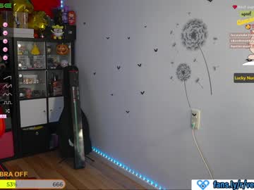 webcam girl veronikavonk capture image #1561903
