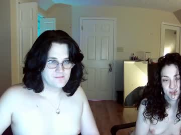 webcam couple cyberphantasia capture image #3745444