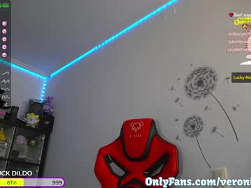 webcam girl veronikavonk capture image #79516