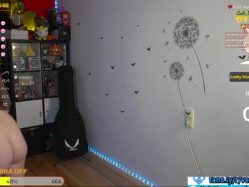 webcam girl veronikavonk capture image #1122699